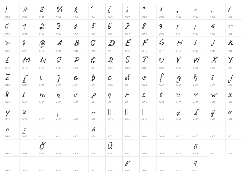 double_line Character Map