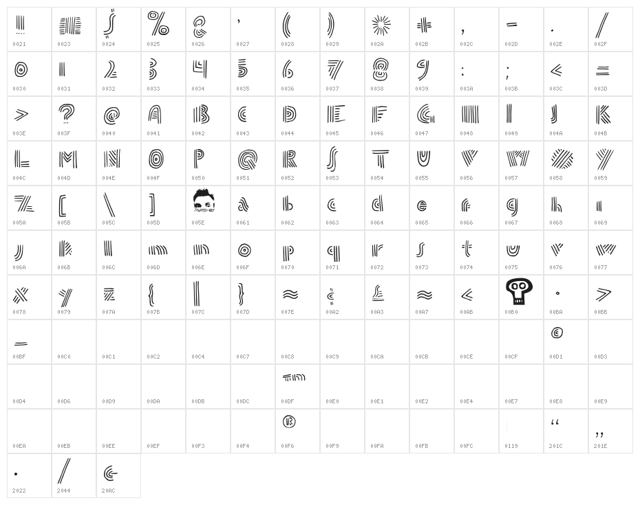doublespeak Character Map