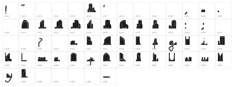 downdownboy Character Map