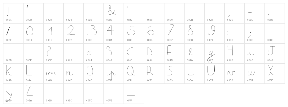 downligthboy Character Map