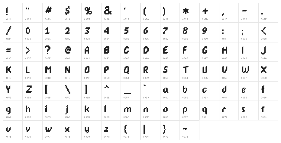 DPComic Regular Character Map