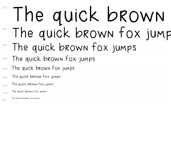 DPHangeroo Waterfall