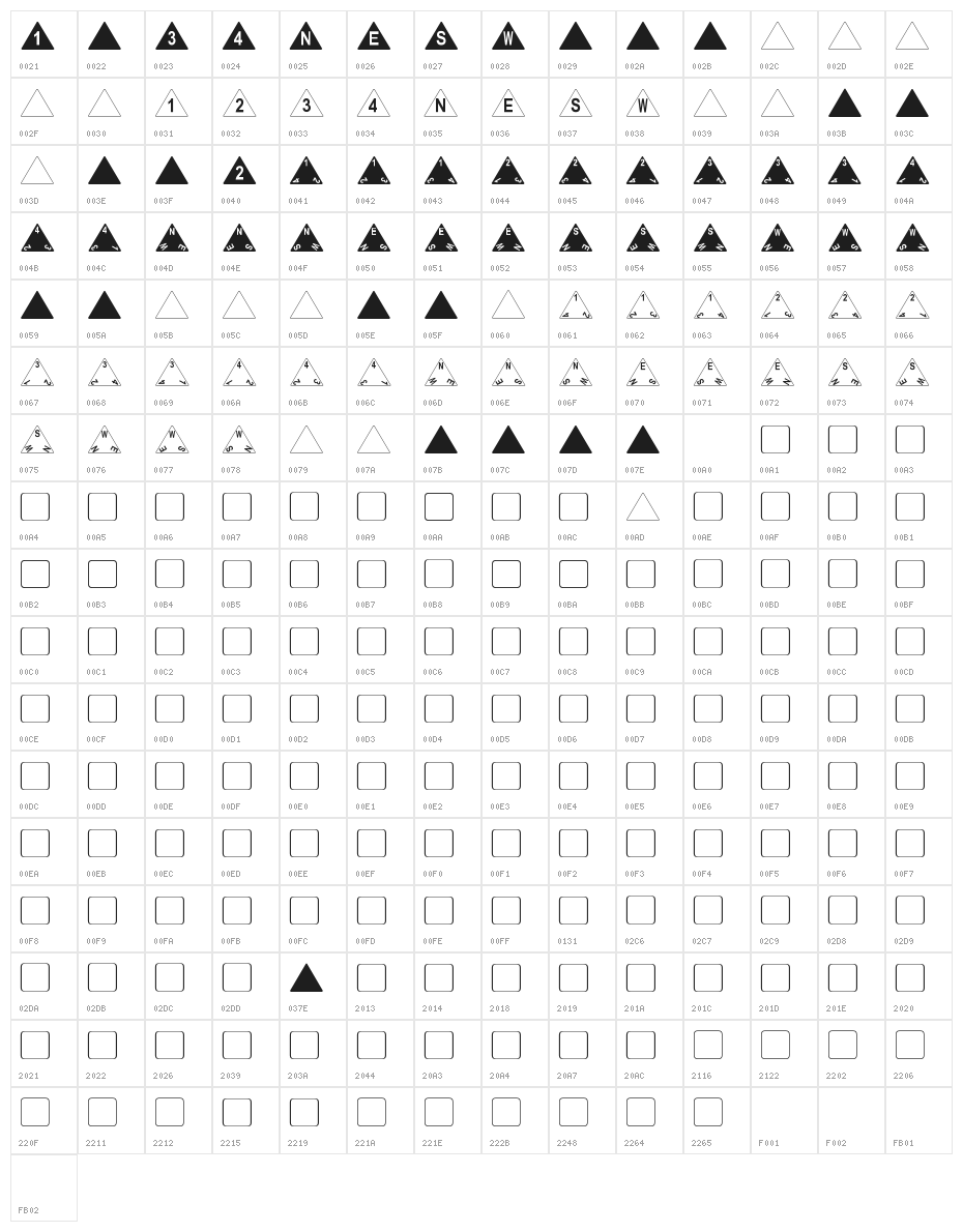 DPoly Four-Sider Character Map