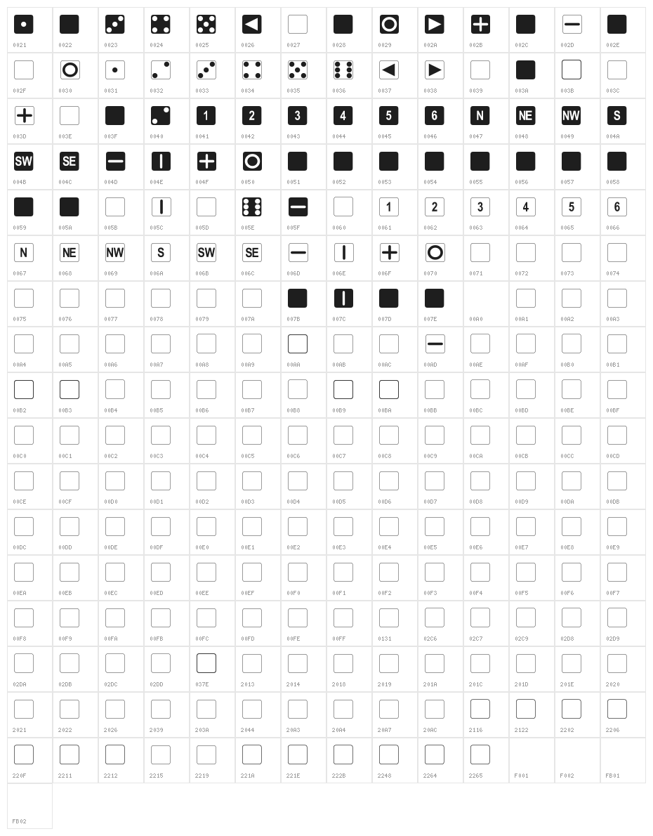 DPoly Six-Sider Character Map