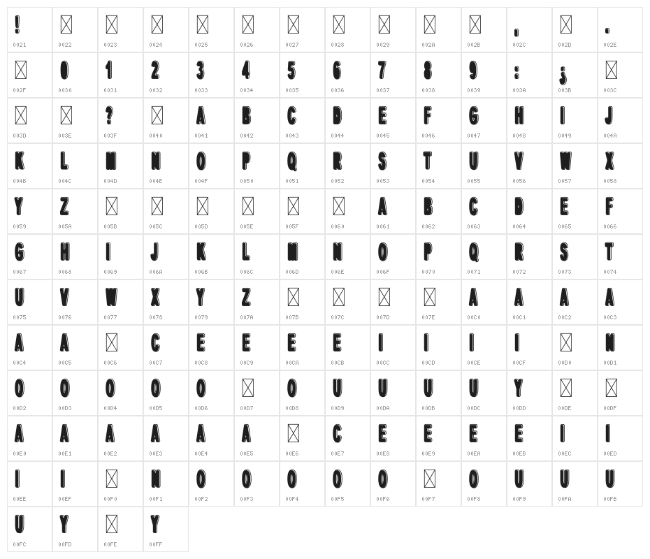 Dpopper Character Map