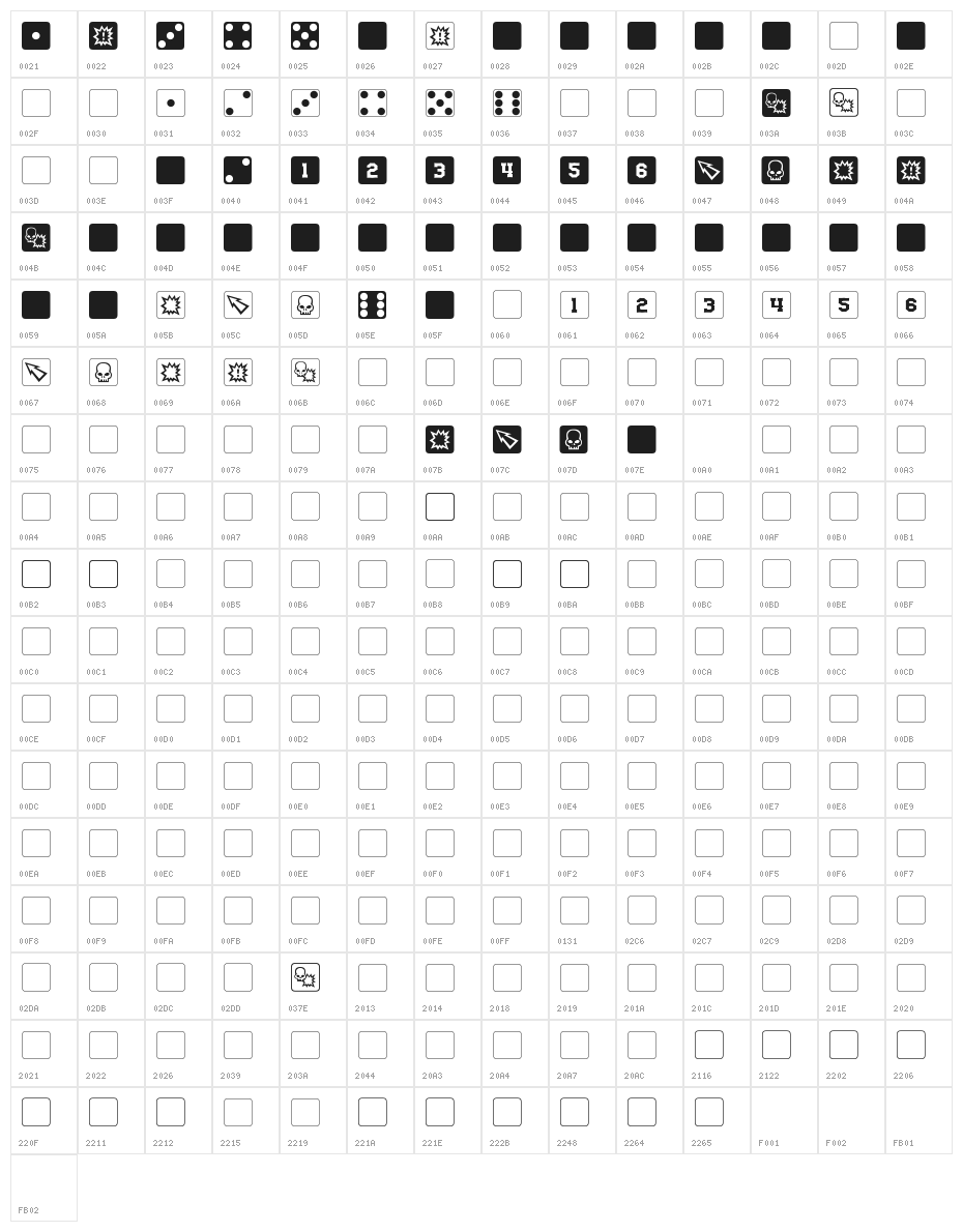 dPoly Block Dice Character Map