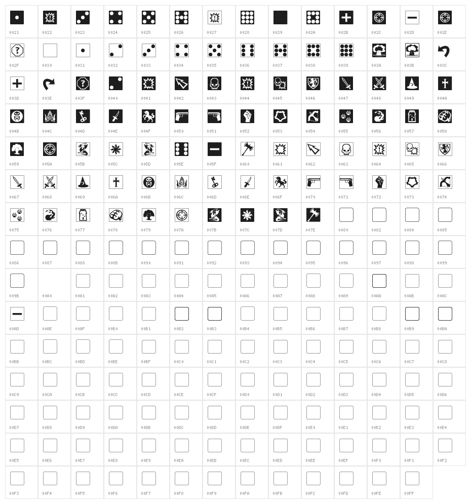 dPoly Gamedings Character Map