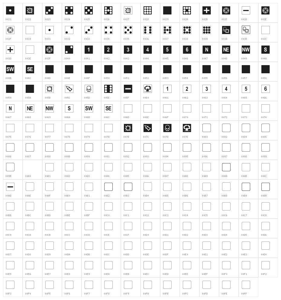 dPoly Hexahedron Character Map