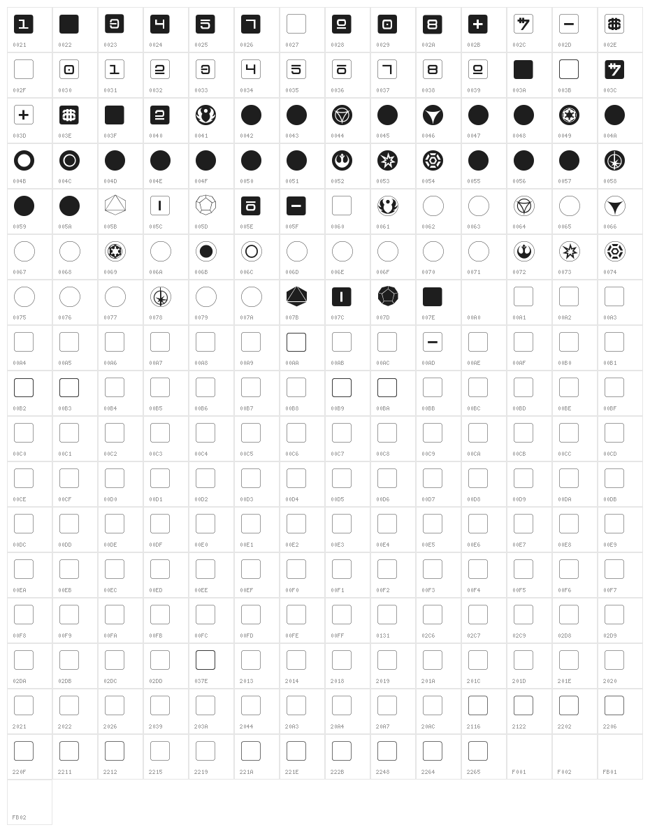 dPoly Imperial Character Map