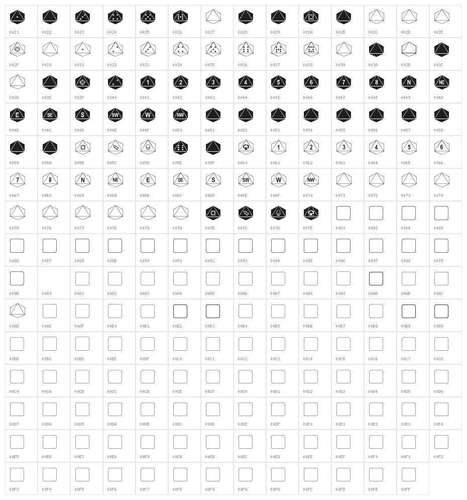 dPoly Octohedron Character Map