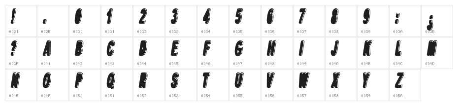 dPopper-Italic Character Map