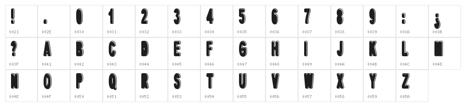 dPopper Character Map