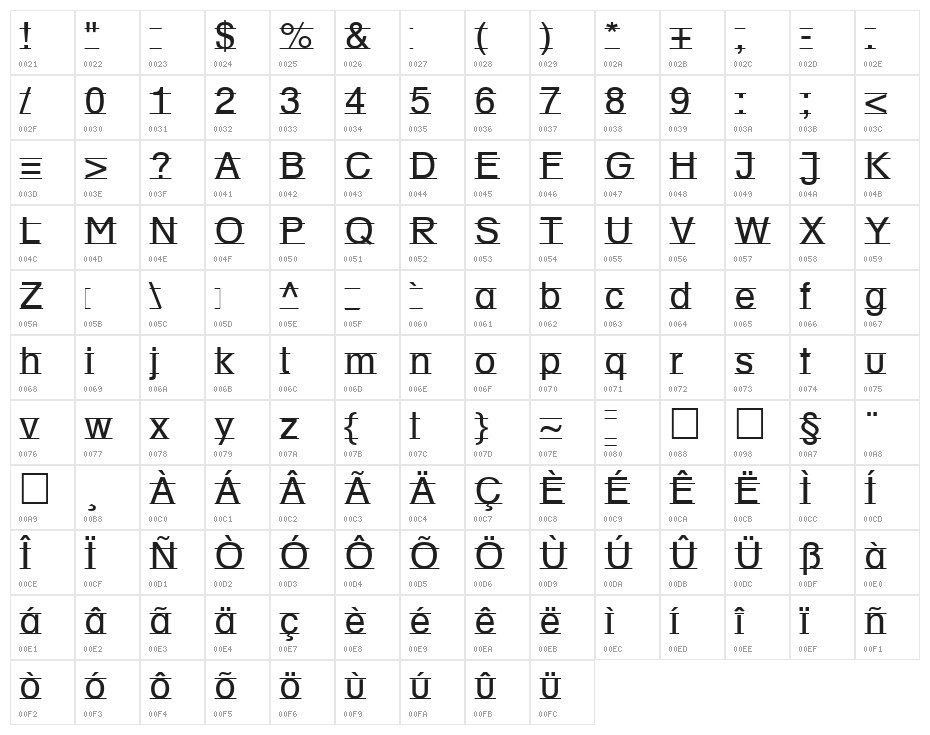 DR BY 2 Character Map