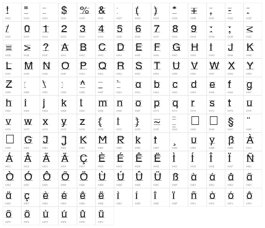 DR HH 2 Character Map