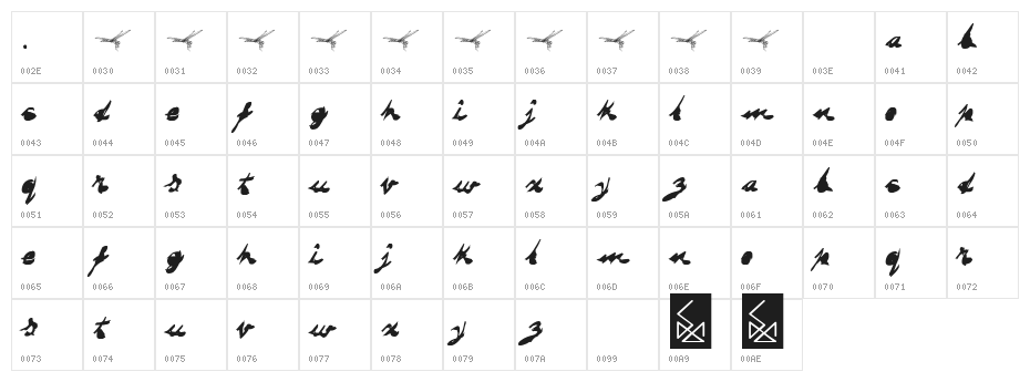 DRAGONFLY saji Character Map
