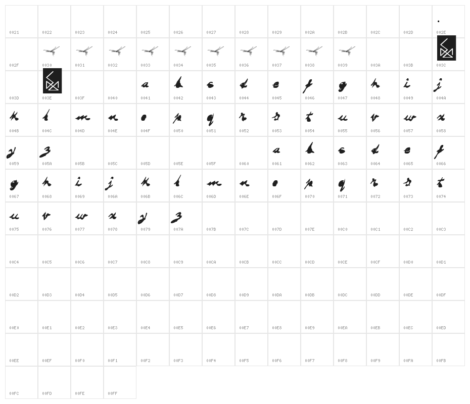DRAGONFLY Character Map