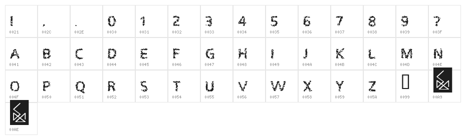 DRAGON Character Map