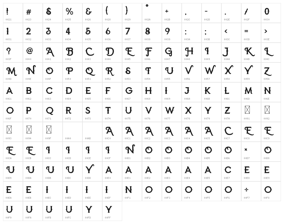 DREAM QUACKER Character Map