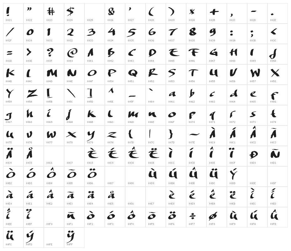 DREAMERS BRUSH Character Map