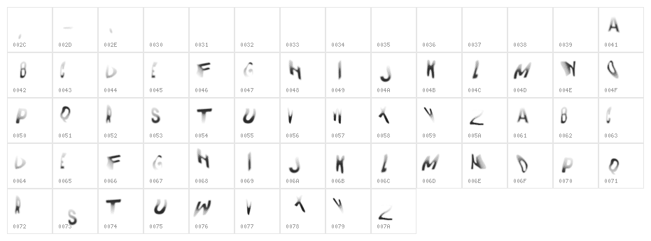 DRUNK FONTS Regular Character Map