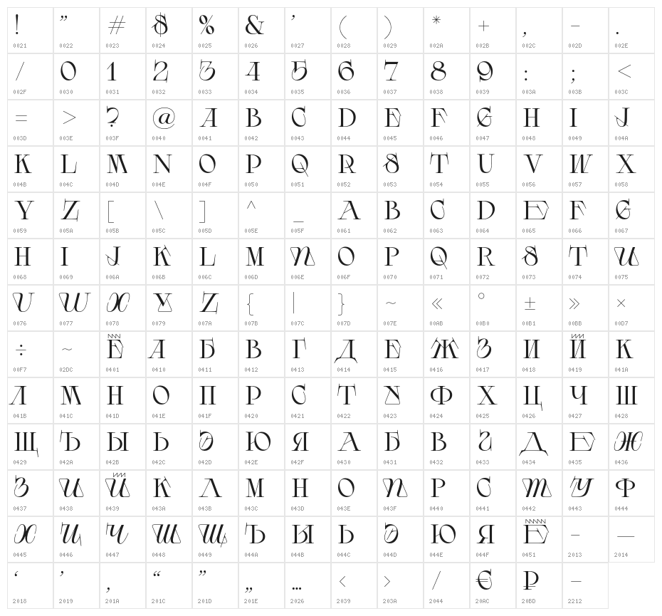 DRUZHOK Character Map