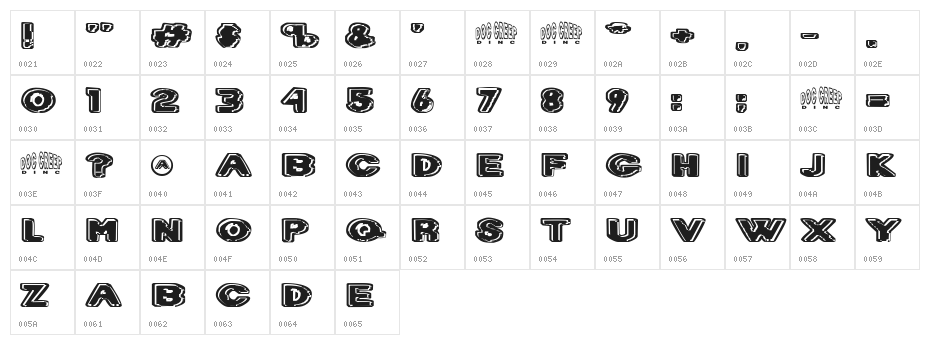 Dr. Creep Character Map