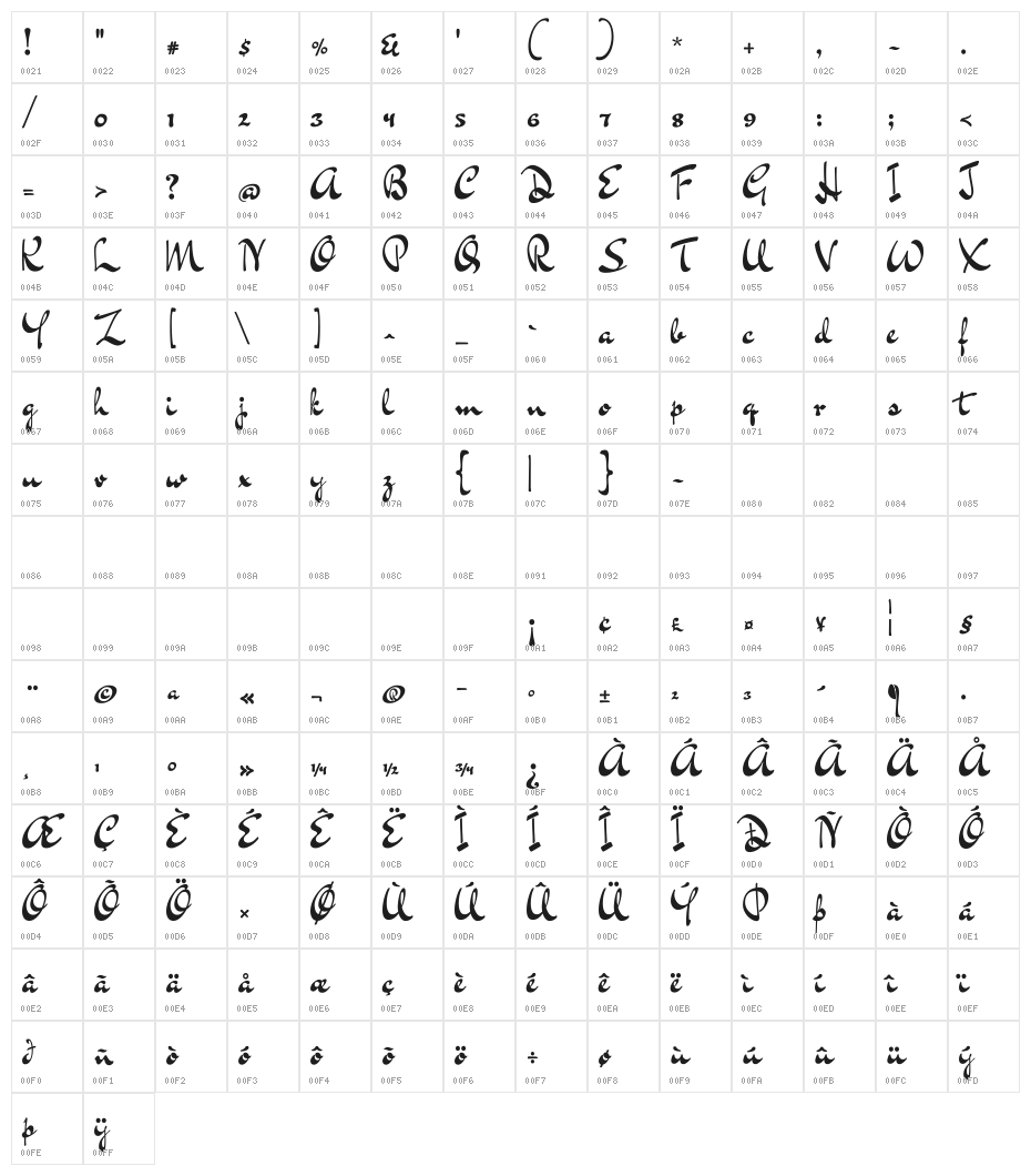 Dr Sugiyama Regular Character Map