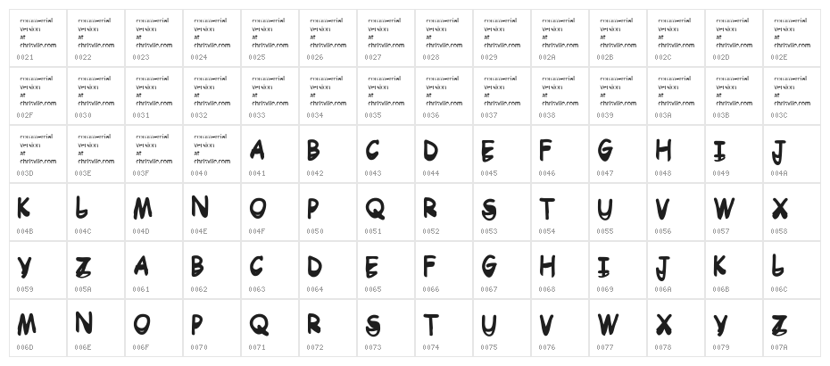 Dr Toboggan Character Map