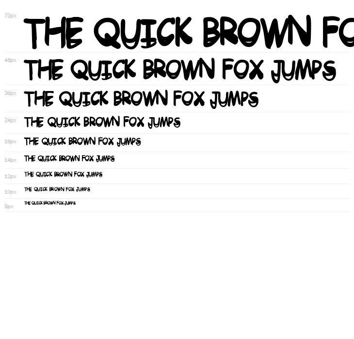 Dr Toboggan Waterfall