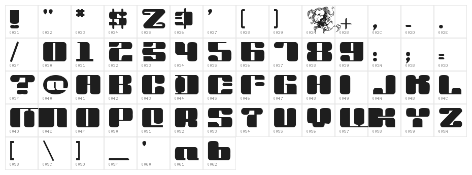 Dr. Vinyl Character Map