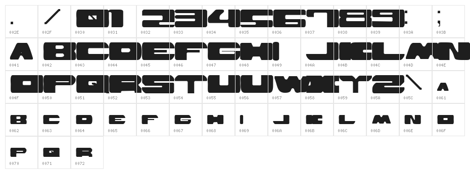 Dr. Who Character Map
