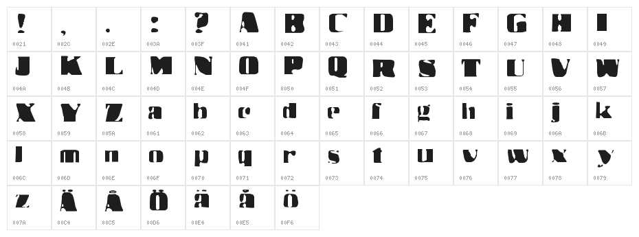 Dr.Benway Character Map