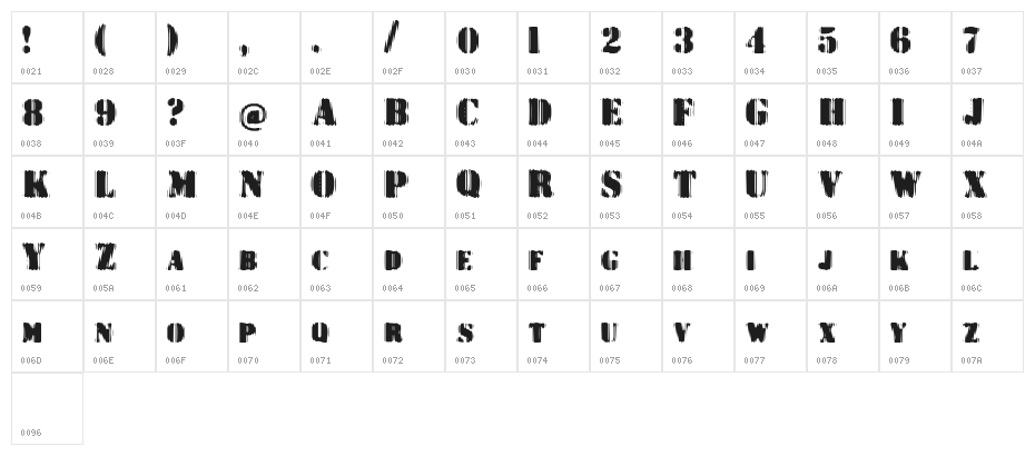 Dr.Enoksen Character Map