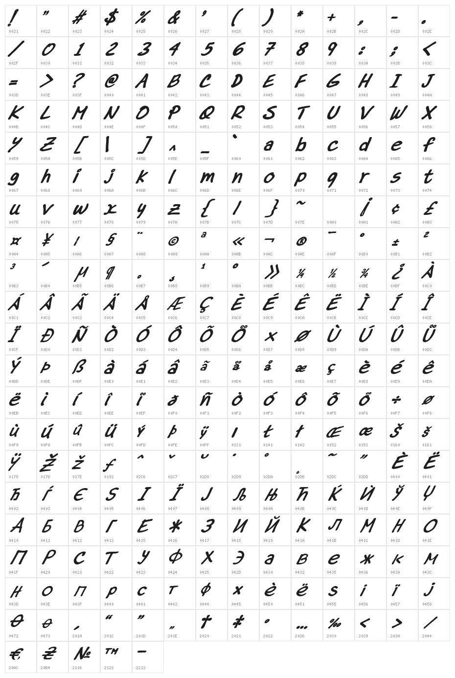 Dr.Marz Bold italic Character Map