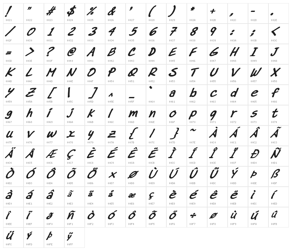 DrMarz Bold Character Map