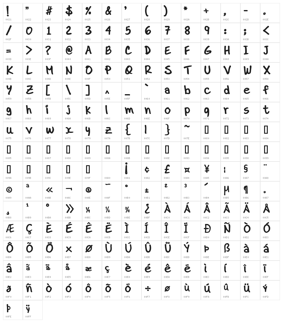 DrMarz Bold Character Map