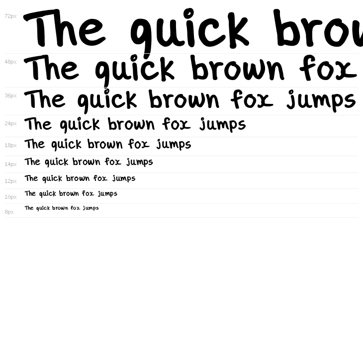 DrMarz Bold Waterfall