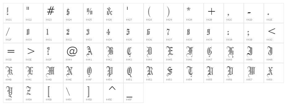 Dr.Po GothicRu Character Map