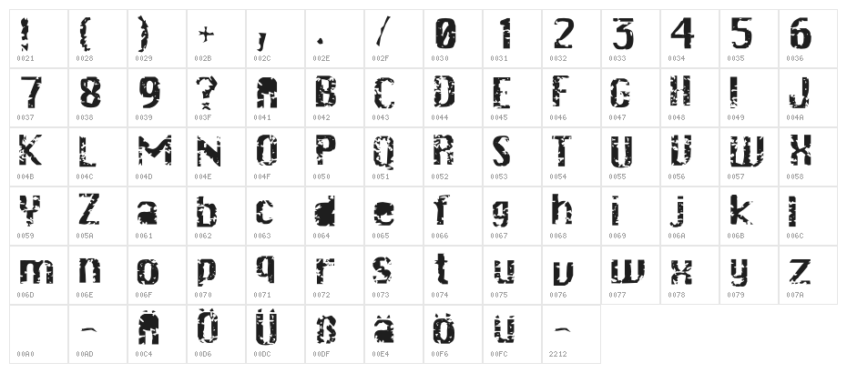 DrSchiwago Character Map