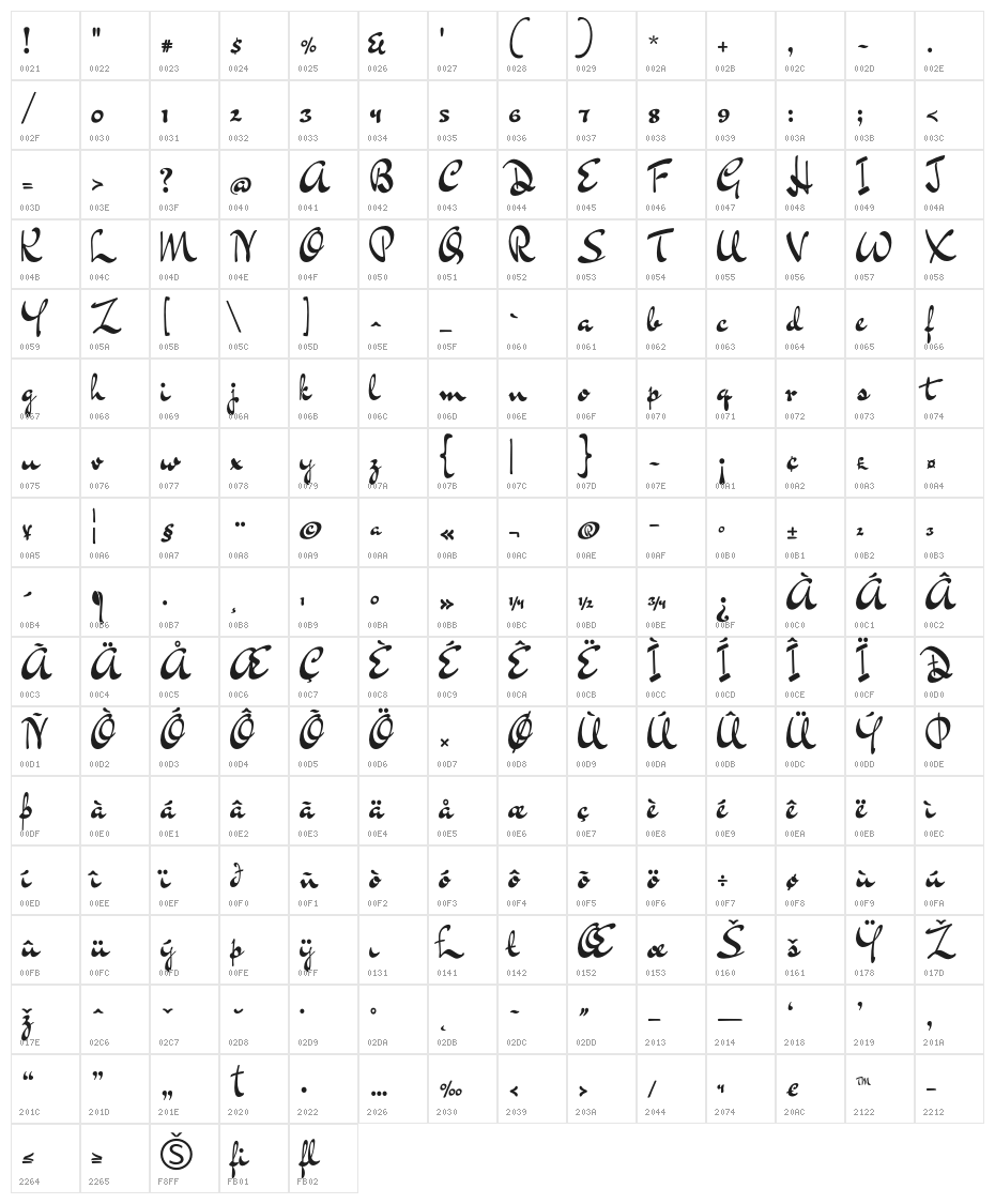DrSugiyama-Regular Character Map