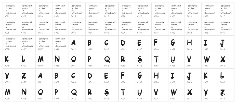 DrToboggan Character Map