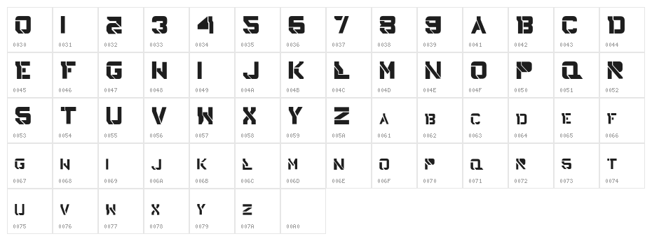 DrWHO42 Character Map