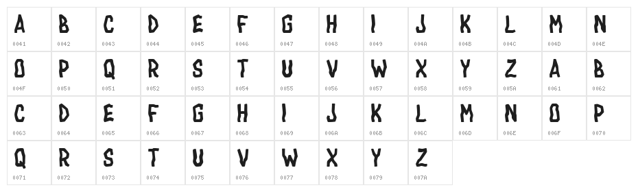 Drac Tombstone Character Map