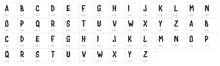 DracTombstone Character Map