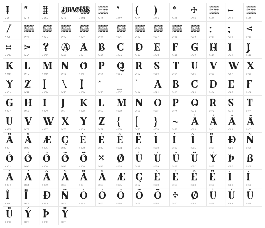 Dracolas Personal Use Character Map