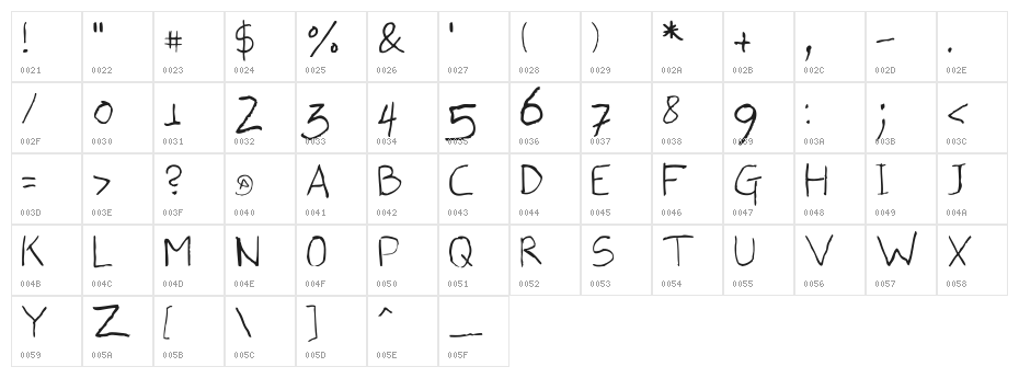 Draconian Mechanical Pencil Character Map