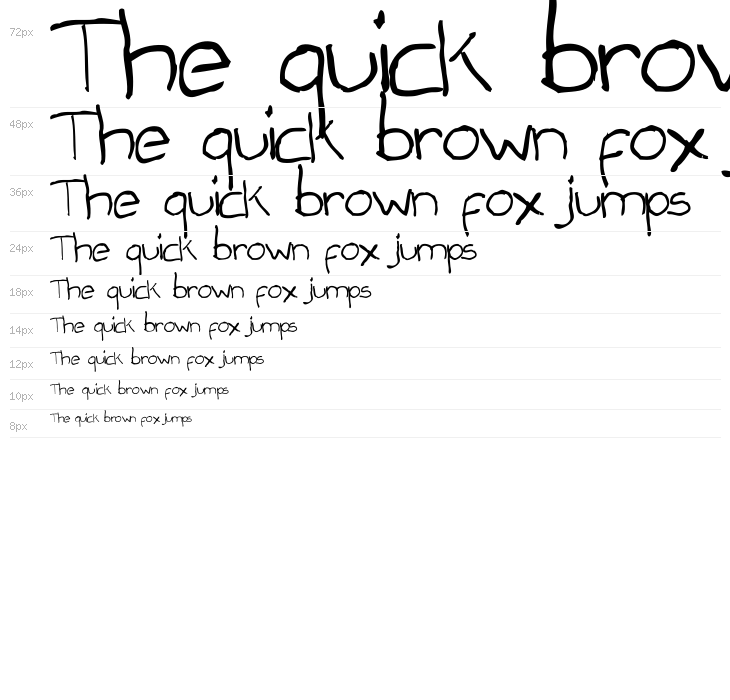 Draconian Mechanical Pencil Waterfall