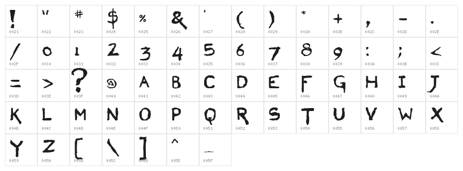Draconian MicroLiner Character Map