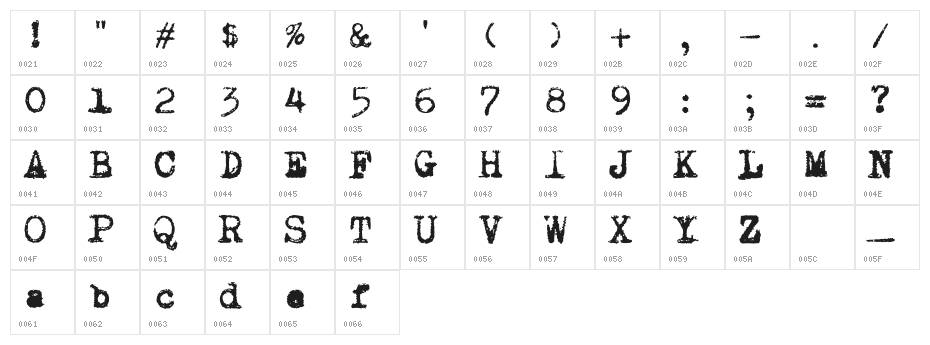 Draconian Typewriter Character Map