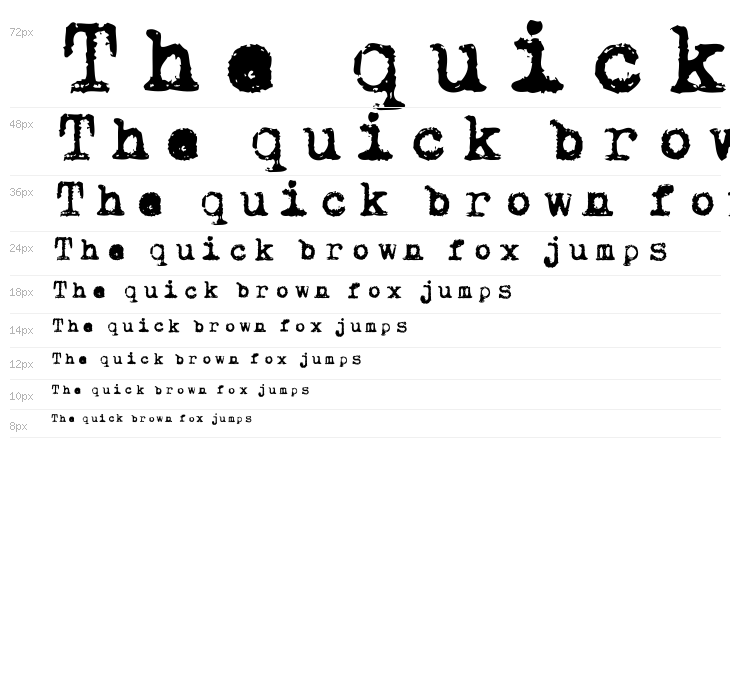 Draconian Typewriter Waterfall